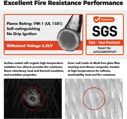 Amerbro 1/2" 4 1/2" x5FT) ID Heat Shielded Fire Thermo Armor Fire Sleeve Silicone Coated Fiberglass Heat Protection