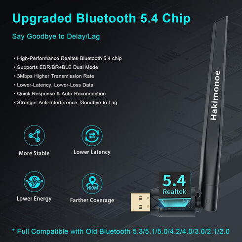 hakimonoe 5.4 11 10 8.1 7, Long Range Bluetooth Adapter for PC, USB Bluetooth Dongle Enhanced Antenna for Laptop