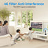Chaowei 2026 360 16.5ft 4K 1080P TV Antenna for Smart TV Indoor, Long Range HD Antenna for Local Channels, Reception