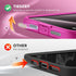 TIESZEN iPhone 15 Pro Max Case, Rose Red - Dustproof, MagSafe Compatible, 9H Tempered Glass & Privacy Screen Protectors.