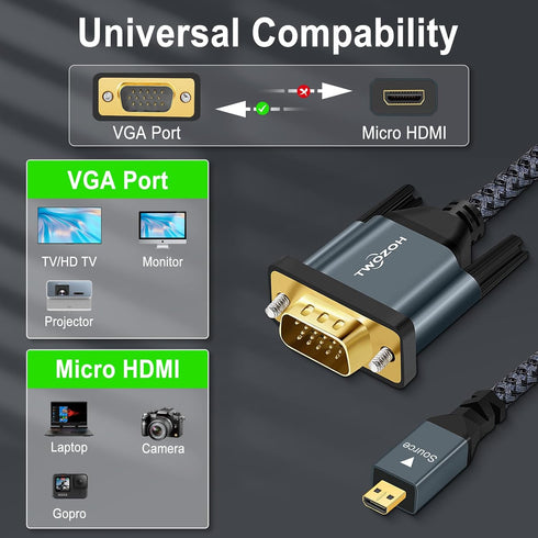 Twozoh Micro HDMI Cable 3.3ft, Gold-Plated & Braided, Support 1080P, Compatible with Laptop, Projector, HDTV