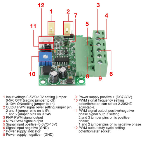 0-5V/0-10V Converter Module, Analog Input Voltage to PWM 2KHZ-20KHZ