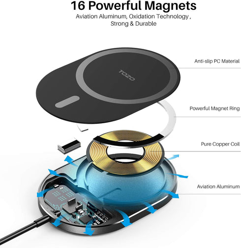 TOZO W10 Magnets Wireless Charger, Compatible for iPhone 14/14 Plus/14 Pro/14 Pro Max/13/Mini/Pro Max/12/Mini/Pro Max,