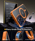 JUESHITUO iPhone 15 Pro Case, Orange, 6.1", Mil-Grade Shockproof, Translucent Matte, MagSafe & Camera Lens Protection.