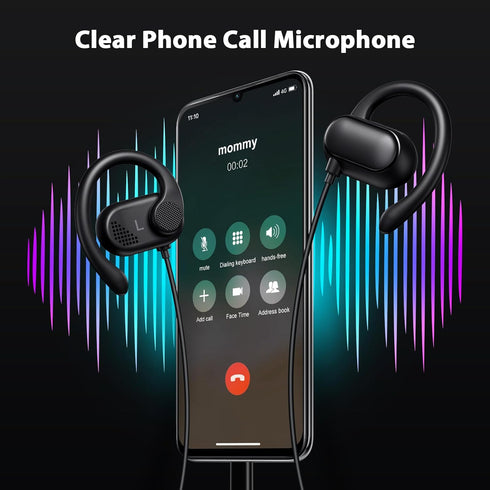 USB C Headphones Over Ear Bud Hooks for iPhone 15 Pro Max, Samsung S24, Type C Earphone Wired Earbud Microphone