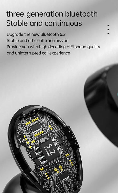 True Wireless Earbuds, 2024 Bluetooth 5.3 Headphones, Waterproof Touch Control, IP7 Sport Headset - Model 11