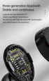 True Wireless Earbuds, 2024 Bluetooth 5.3 Headphones, Waterproof Touch Control, IP7 Sport Headset - Model 11