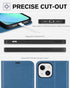 TUCCH iPhone 13 Wallet Case 5G, Lake Blue, Magnetic Folio, RFID Blocking, TPU Interior, Flip Cover, 6.1" Compatible.