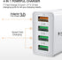 USB C Wall Charger Fast Charge 3.0 Boxeroo 4-Port 2Pack USB Plug Block Phone Charging Adapter Compatible for Galaxy S10+ S9+ Note 10+ Note 9+ Note 8, G6 V30, HTC 10, iPhone 11 Pro Max XS Max XR