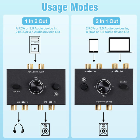ATNEDCVH 3.5mm 1 2 2 1 2-Way RCA Port in Out / in Out Bi-Directional Audio Switcher, Stereo L/R Sound Channel Speaker