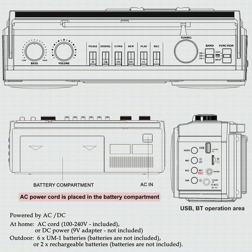 WISCENT 80's Cassette Retro Player Recorder with AM/FM/SW Radio, Bluetooth Boombox, USB, Built-in MIC for Voice