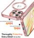 Meifigno Candy Mag Series Case for iPhone 15 Pro Max, Rose Gold, Full Camera Protection, MagSafe Compatible, Glitter