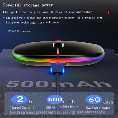 Guiheng 2 Pack Mouse,Portable(BT5.2+USB Wireless Bluetooth Mouse,LED Dual Mode Rechargeable Silent Slim Laptop