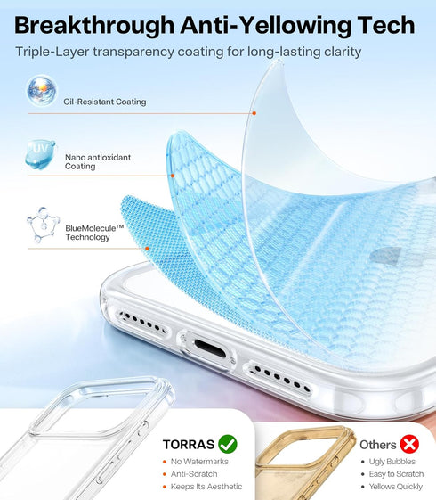 TORRAS 17 2025 17 for iPhone Pro Case Crystal Clear, Ultra-Thin, Upgraded Non-Yellowing, Military-Grade Protection