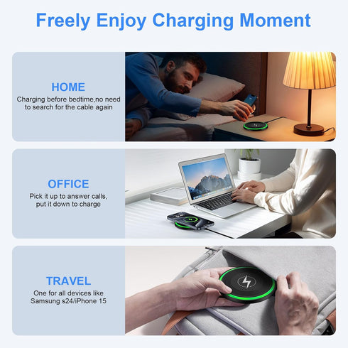 Fast Wireless Charging Pad for Google Pixel 9 Pro/9Pro XL/9Pro Fold/8/8Pro/7/7Pro/6/6 Pro/5, Pixel 9 Pro Wireless