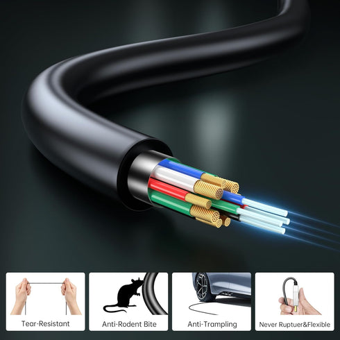 4K Fiber Optic HDMI Cable 3ft, 4K 60Hz 18Gbps HDR10 HDCP2.3 3D Slim Flexible HDMI 2.0 Cable for Gaming Box/TVbox/4K