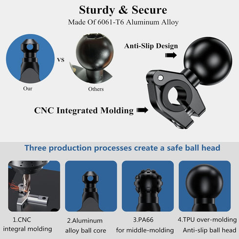 BRCOVAN Aluminum Alloy Mini Mount Base with 1'' TPU Ball for Rails Diameter 0.39'' to 0.63''