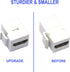 VCE 4K HDMI Keystone Jack 6-Pack, HDMI Female to Female Adapter Coupler for Keystone Wall Plate, White
