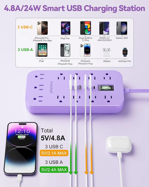 kakahigh 5 11 6 (24W/4.8A), Purple Extension Cord with Multiple Outlets- FT Lavender Power Strip, Girls Extension Cord