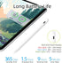 Stylus Pen for iPad 2018-2023, Apple Pencil USB C with Palm Rejection, Works with iPad Pro, Air, Mini, and More