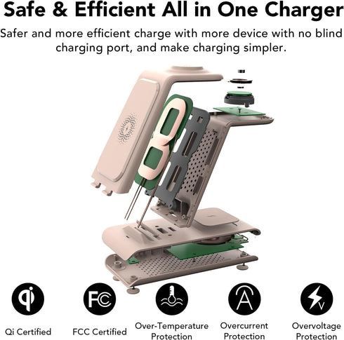 3 in 1 Wireless Charger for Google Pixel Watch - Charging Station for Pixel Devices and iPhone