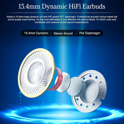 Yuandao Wired HiFi Earbuds, 15.4mm Dynamic Colorful Flat Head Earphones with 3.5mm Plug, Bass Stereo for Gaming/Sport