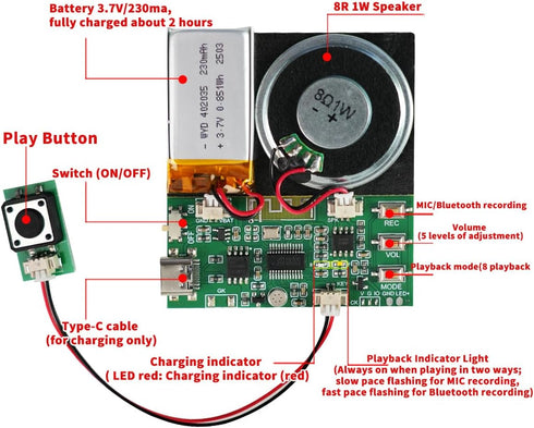 XLW 8MB Speaker,8 Sound Module, Support Bluetooth & MIC Recording Audio, Voice Chips with Min Easy Sound Recording Chip