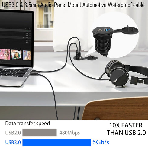 QIANRENON USB3.0 & 3.5mm Audio Threaded Fixed Embedded Car Waterproof Cable, 5Gbps TRS 3.5mm & USB3.0 Dashboard Panel