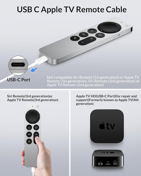 iPhone 15 Carplay Cable Charger Cord for iPhone 15/15 Pro Max/15 Plus, iPad Pro, Google Pixel, USB A to USB C 3FT Fast