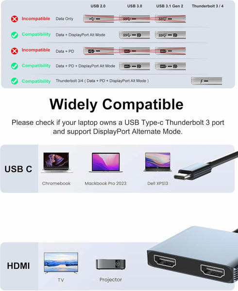 Dual Monitor Adapter, USB C to Dual HDMI Adapter for Laptop, HDMI Splitter Extended Display to Connect Two Monitors