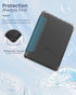 MoKo 6.8 Inches 2021, Case for Universal E-Book Reader and Tablets Ultra Clear Soft Flexible Transparent TPU Back Cover