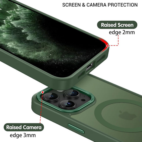 Telaso iPhone 14 Pro Max Case - Slim, Translucent Matte, Military Grade, Anti-Scratch, MagSafe Compatible, Deep Green.
