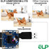 ELP 170-degree Fisheye Lens USB Camera with 1080p HD Resolution, OV2710 CMOS, 2 Megapixel High Speed Mini Camera