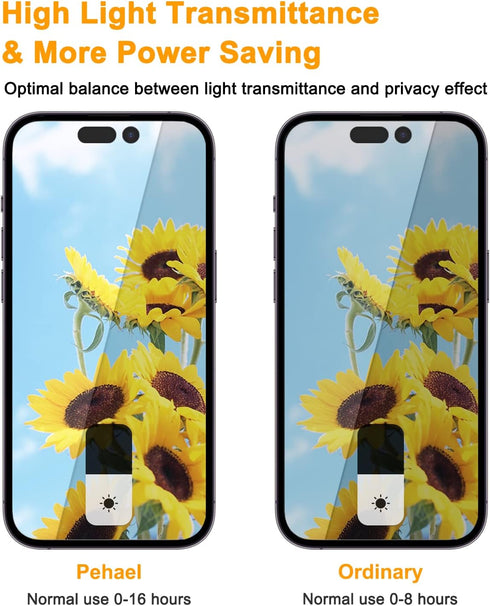 Pehael iPhone 14 Pro Privacy Screen Protector & Camera Lens Protector - 2+2 Pack, 9H Hardness, Easy Bubble-Free Install.