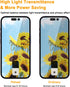 Pehael iPhone 14 Pro Privacy Screen Protector & Camera Lens Protector - 2+2 Pack, 9H Hardness, Easy Bubble-Free Install.