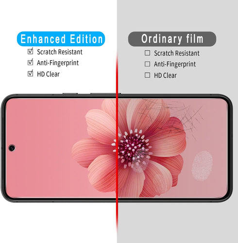 Slanku [3+3 Pack Tempered Glass Privacy Screen Protector for Google Pixel 8A with 3 Pack Camera Lens Protector,