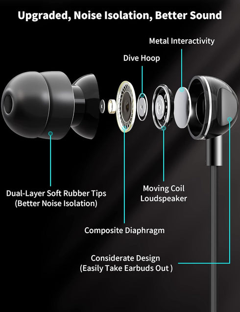 USB C Headphone for Samsung A53 S54 S22 S23 S21 S20 FE, Magnetic in-Ear Type C Earphone with Microphone, Stereo Noise