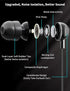 USB C Headphone for Samsung A53 S54 S22 S23 S21 S20 FE, Magnetic in-Ear Type C Earphone with Microphone, Stereo Noise