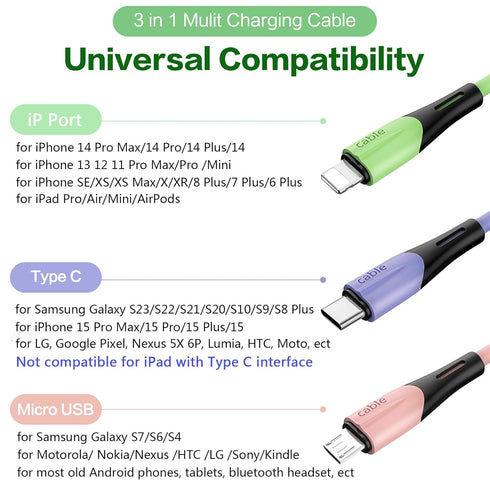 Multi Charging Cable 5FT, 2Pack 3 in 1 Multiple USB Charger Cable Universal Phone Charger Cord Adapter with IP/USB C/Micro USB Port, for Phone 15 14 Pro Max/Samsung Galaxy/Pixel/Tablets and More