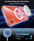 Hensinple iPhone XR Case, Magnetic Case with Screen Protector, Clear Back Slim Shockproof Protective Cover