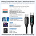 USB C to USB C Cable 100W Fast Charging Type C Charge Cable with LED Display, 480Mbps Nylon Braided for MacBook