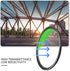 Canon RF 50mm F1.8 STM, RF 16mm F2.8 STM, EF-M 22mm f2 STM, 43mm UV Filter for Fujifilm XF 30mm f/2.8 Lens