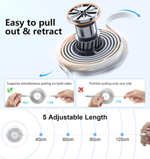 Retractable Charging Cable 100W, Multi 5 in 1 USB C Cable, Fast Charging Cord for iPhone 16/15/14/13, Samsung, MacBook,
