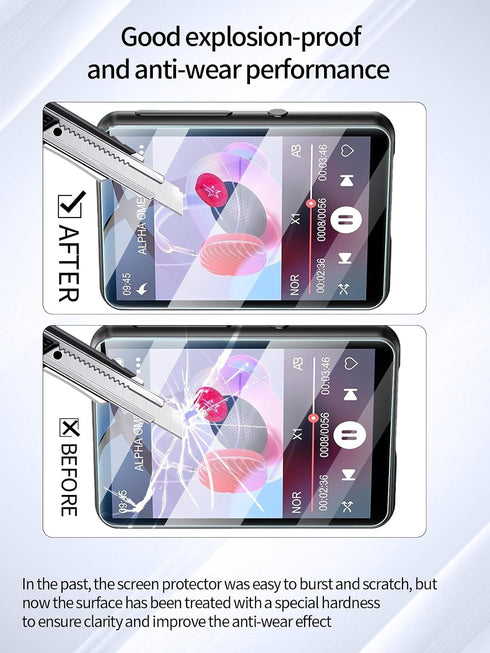 UYRUREL M1 2.4 Inch MP3 3 Pack Screen Protector for Oilsky Full Touch Screen Player, High-definition Scratch Resistant