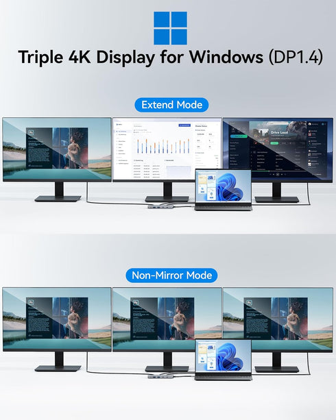 USB C Docking Station for Dual Monitor, Selore Triple 4K Display with 2 HDMI, DisplayPort, 100W PD Charging, USB 3.0