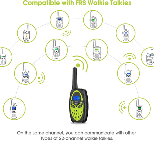 Walkie Talkies Long Range, M880 FRS Two Way Radio for Adults & Kids with Mic LCD Screen, Durable Wakie-Talkies