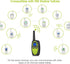 Walkie Talkies Long Range, M880 FRS Two Way Radio for Adults & Kids with Mic LCD Screen, Durable Wakie-Talkies