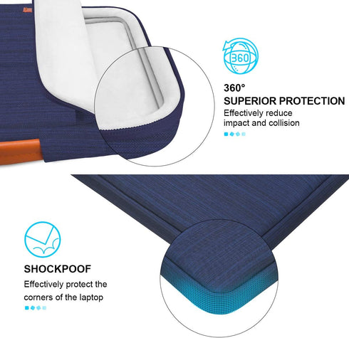 Lacdo 360° Protective 14 Inch Laptop Sleeve Case for HP Lenovo Dell ASUS Acer Chromebook 14, Blue