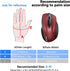 TECKNET (BT5.0/3.0 2.4G) 4800 6 Rechargeable Jiggler Wireless Mouse & DPI Silent USB A & Bluetooth Mouse Buttons, Wide