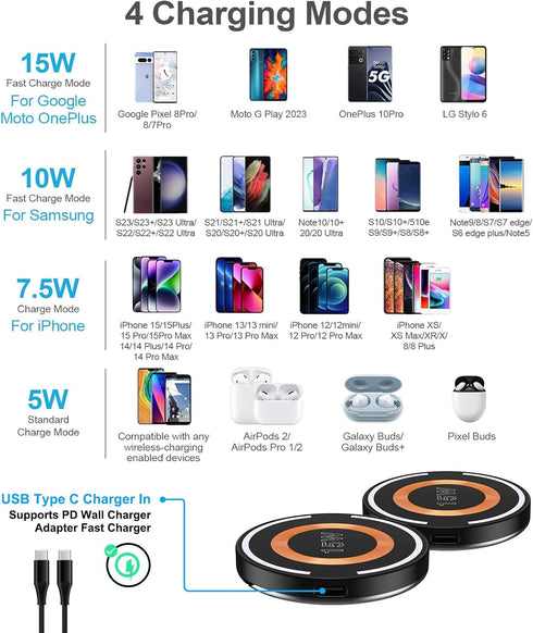 Mag-Safe Samsung S24 Ultra Wireless Charger Fast Charging Pad for Galaxy S24+/S24/S23+/S22/S21/S20/Z Flip 5, Google